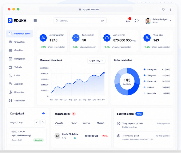 EDUKA dashboard preview